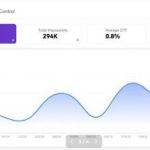 Jasa Maintenance SEO Website di Jakarta Timur seo