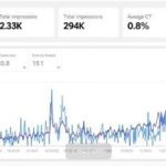 Jasa Maintenance SEO Website di Jakarta Timur seo 2