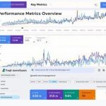 Jasa Maintenance SEO Website di Jakarta Timur seo 3