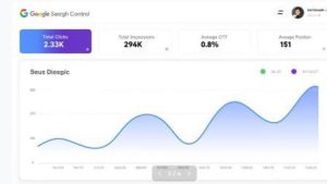 Jasa Maintenance SEO Website di Jakarta Timur seo