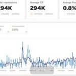 Jasa Maintenance SEO Website di Jakarta Timur website