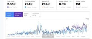 Jasa Maintenance SEO Website di Jakarta Timur website